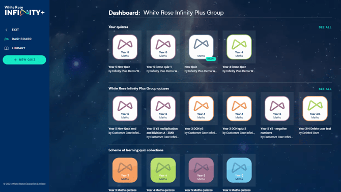 Image of a White Rose Infinity dashboard page.