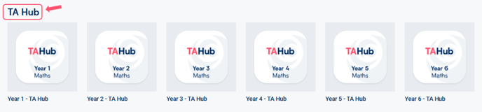 Image showing the TA Hub subsection of Resources in My account with the title highlighted.