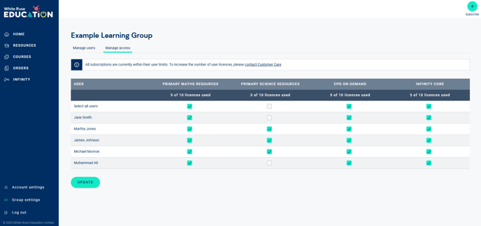 Image of the Manage access tab of Group settings.