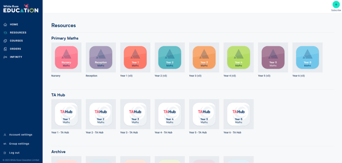 Image of the Resources tab within My account