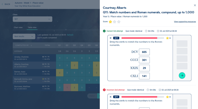 Image showing the open  drawer showing the answers a child gave to question 11 of this quiz.