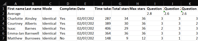 Image of exported results data in an Excel spreadsheet.