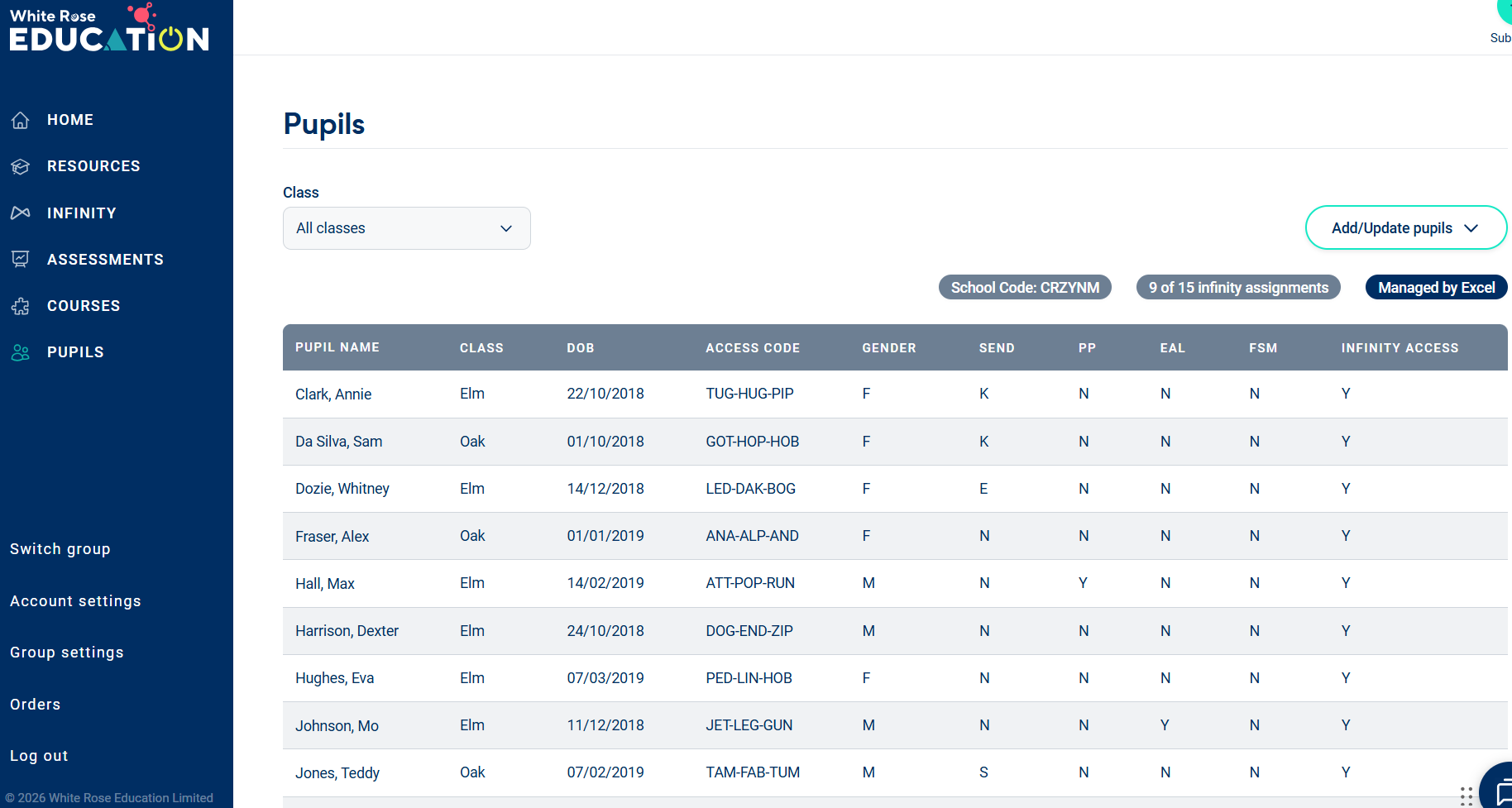 Image of the Pupils tab in My account with pupil data shared via Excel upload. 