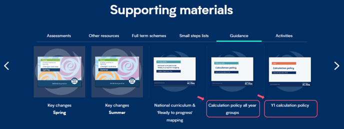 Image of the Supporting materials section of a Version 3 resources page. Showing the Guidance tab with the Calculation policies highlighted. 